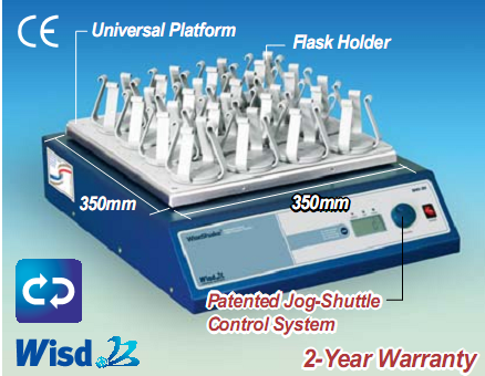 Máy lắc tròn SHO-2D